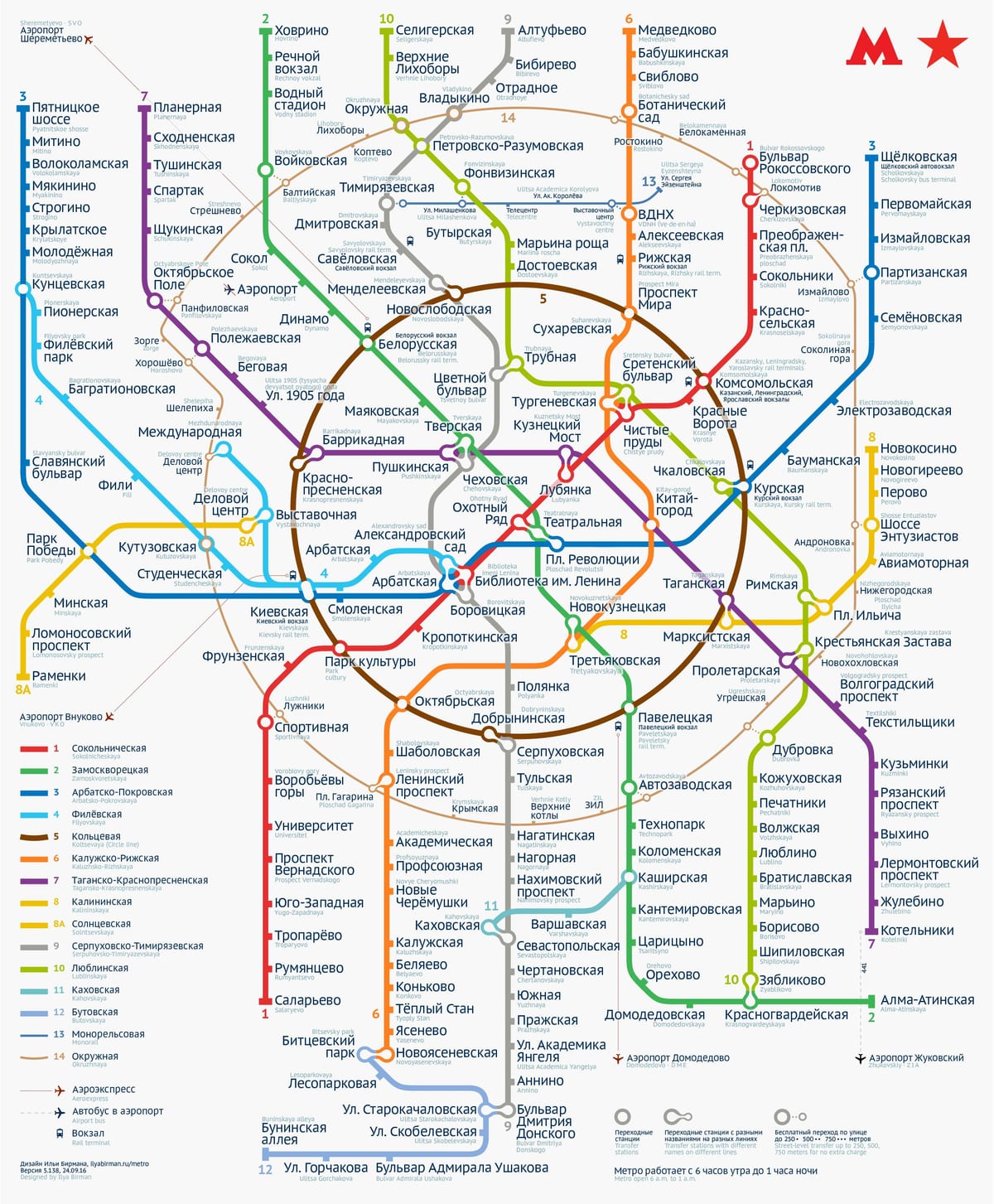 Москвагийн метро зураглал