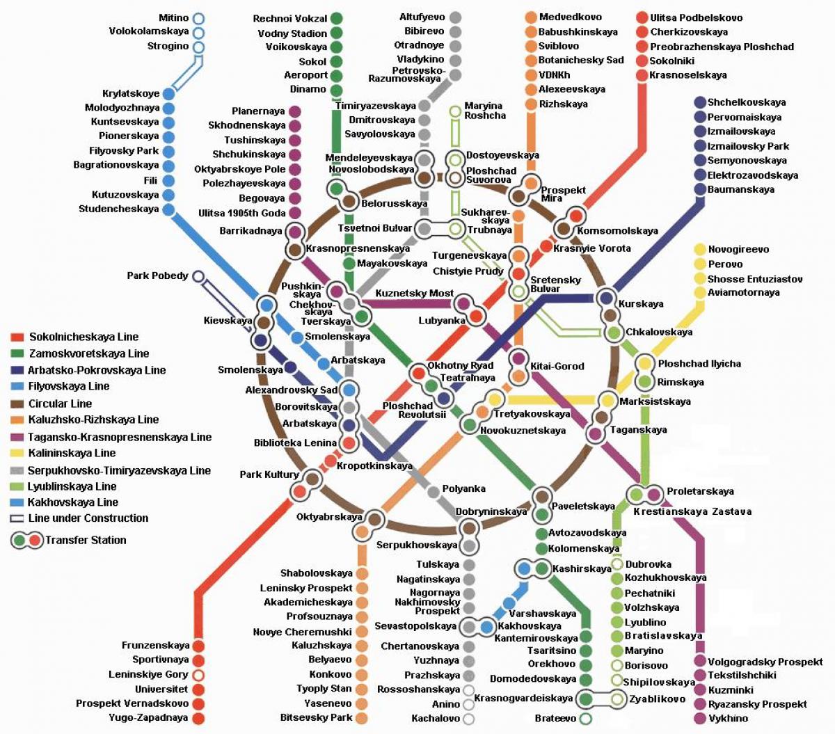 Москвагийн метро зураглал англи хэл дээр
