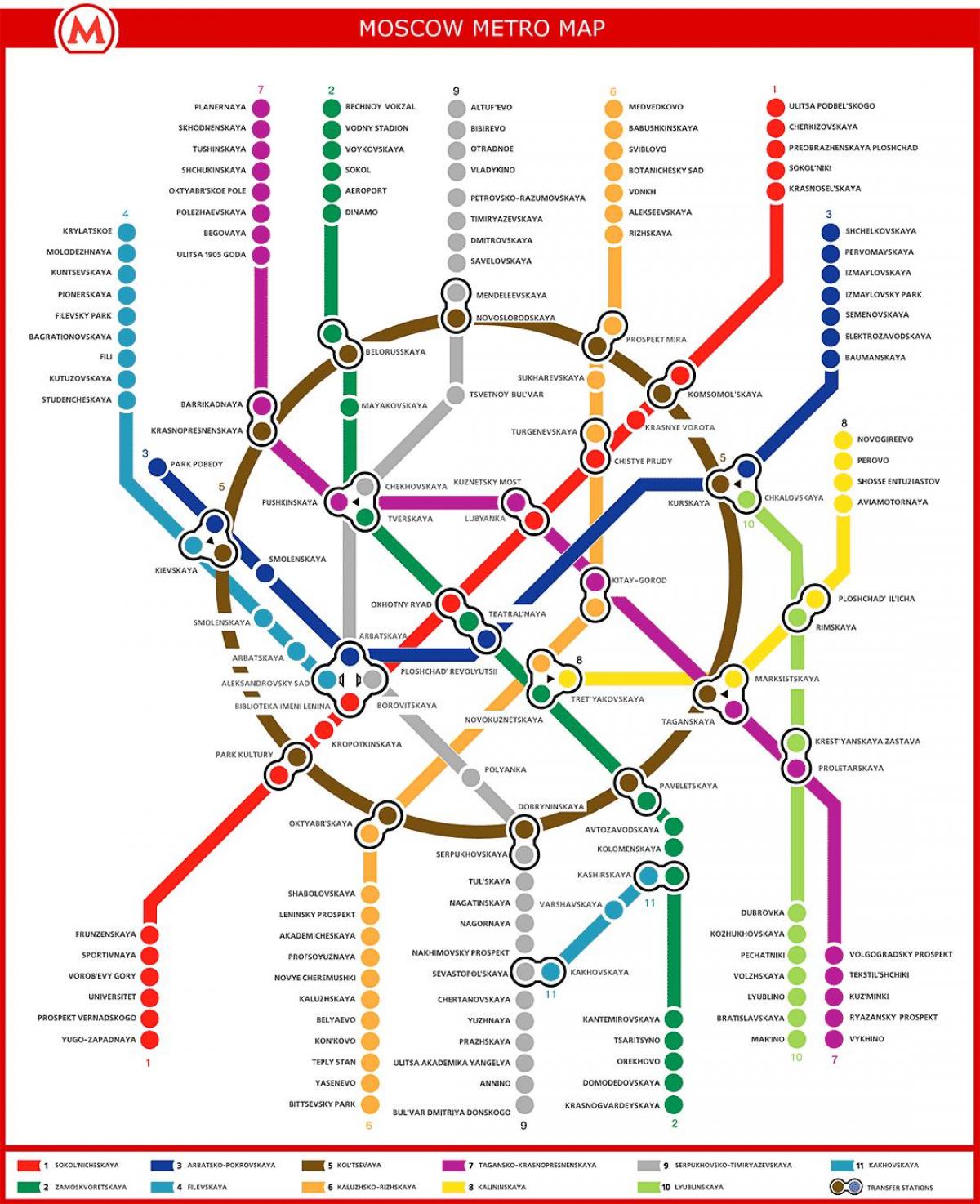 Москвагийн метроны газрын зураг дахь оху-ын
